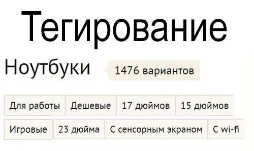 Что такое тегирование: его суть, роль, влияние на SEO и результаты в Уссурийске