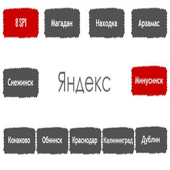 Перечень алгоритмов поисковой системы Яндекс в хронологическом порядке в Уссурийске